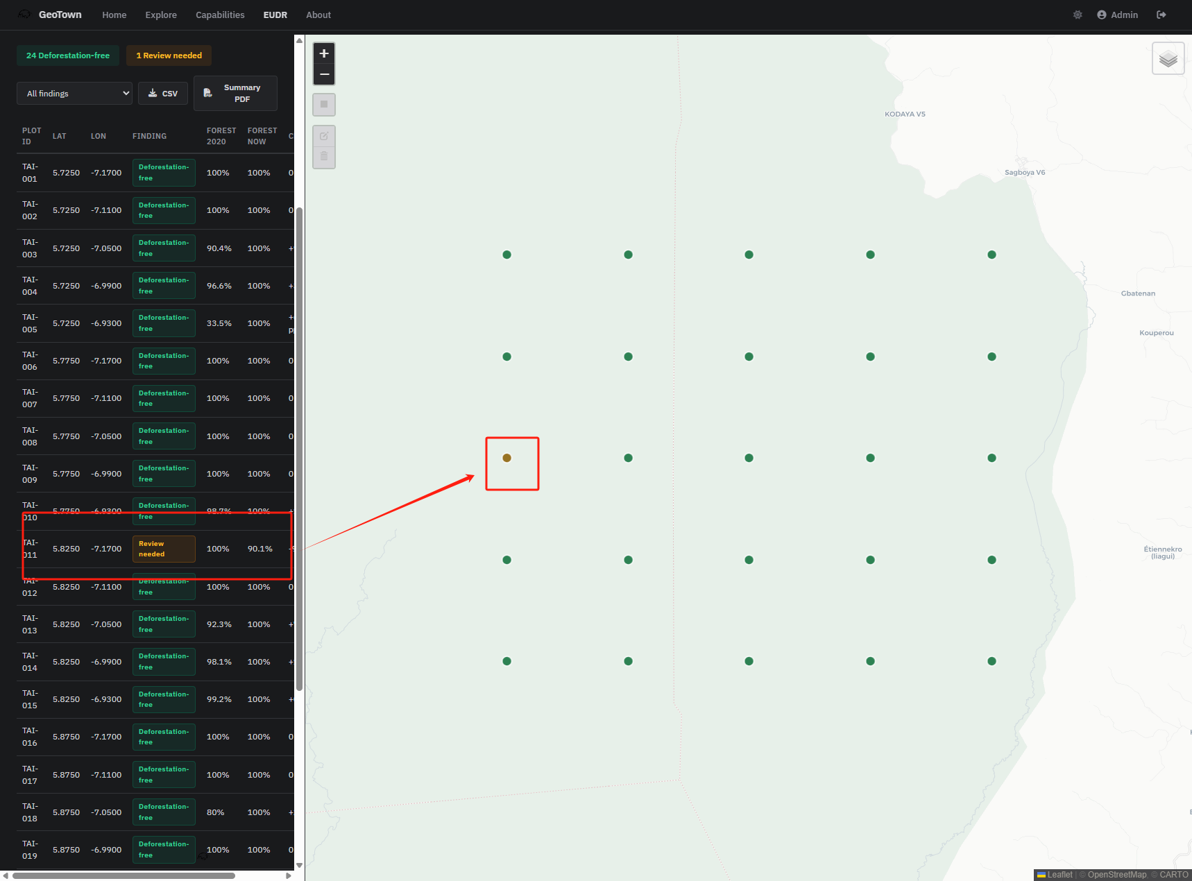 Close-up of results showing TAI-011 flagged as Review needed with the yellow dot highlighted on the map
